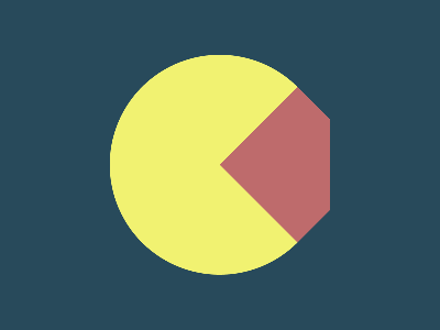 Daily Target — Jun 28, 2026